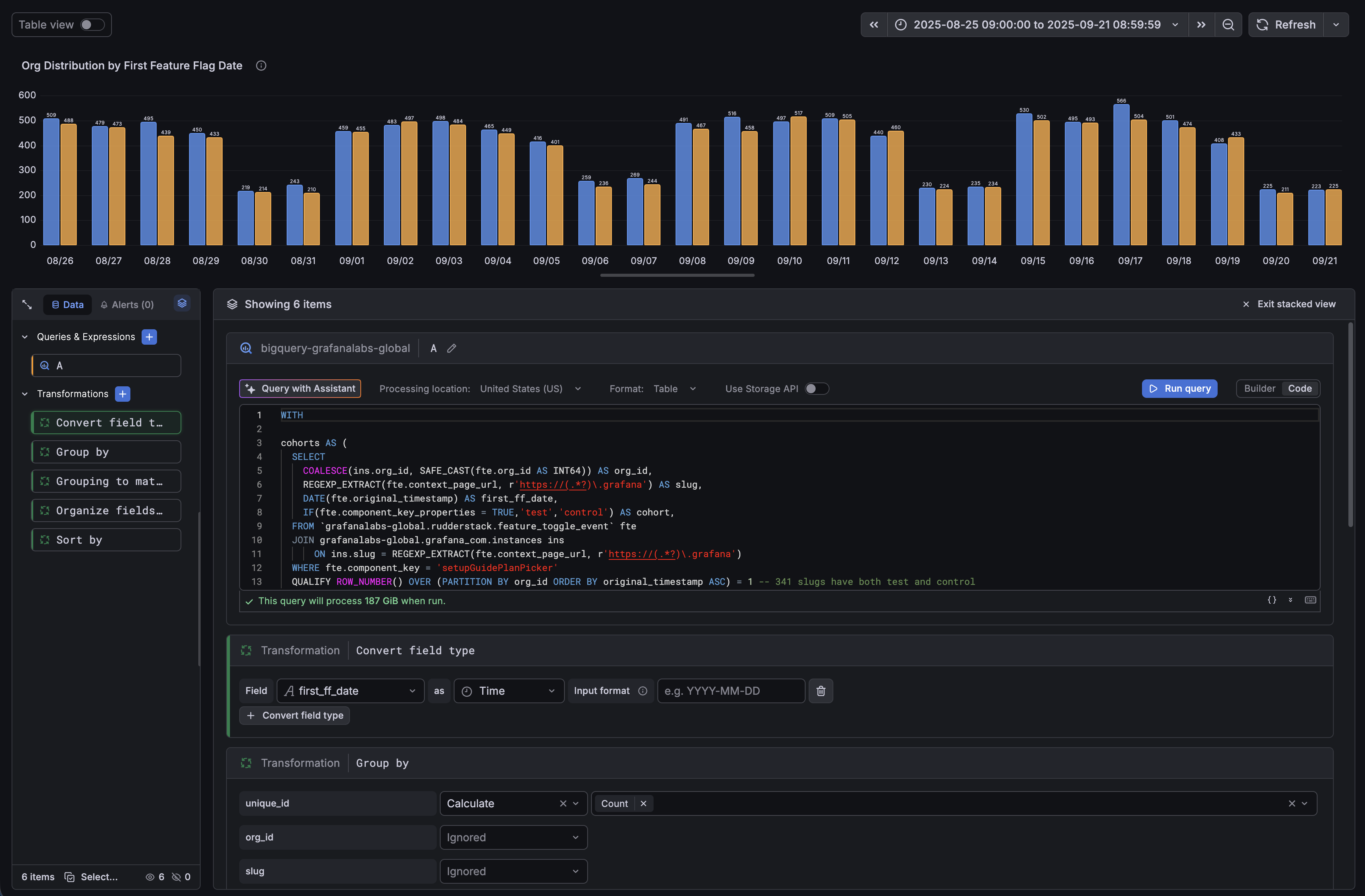 Panel in edit mode showing new query editor stacked mode